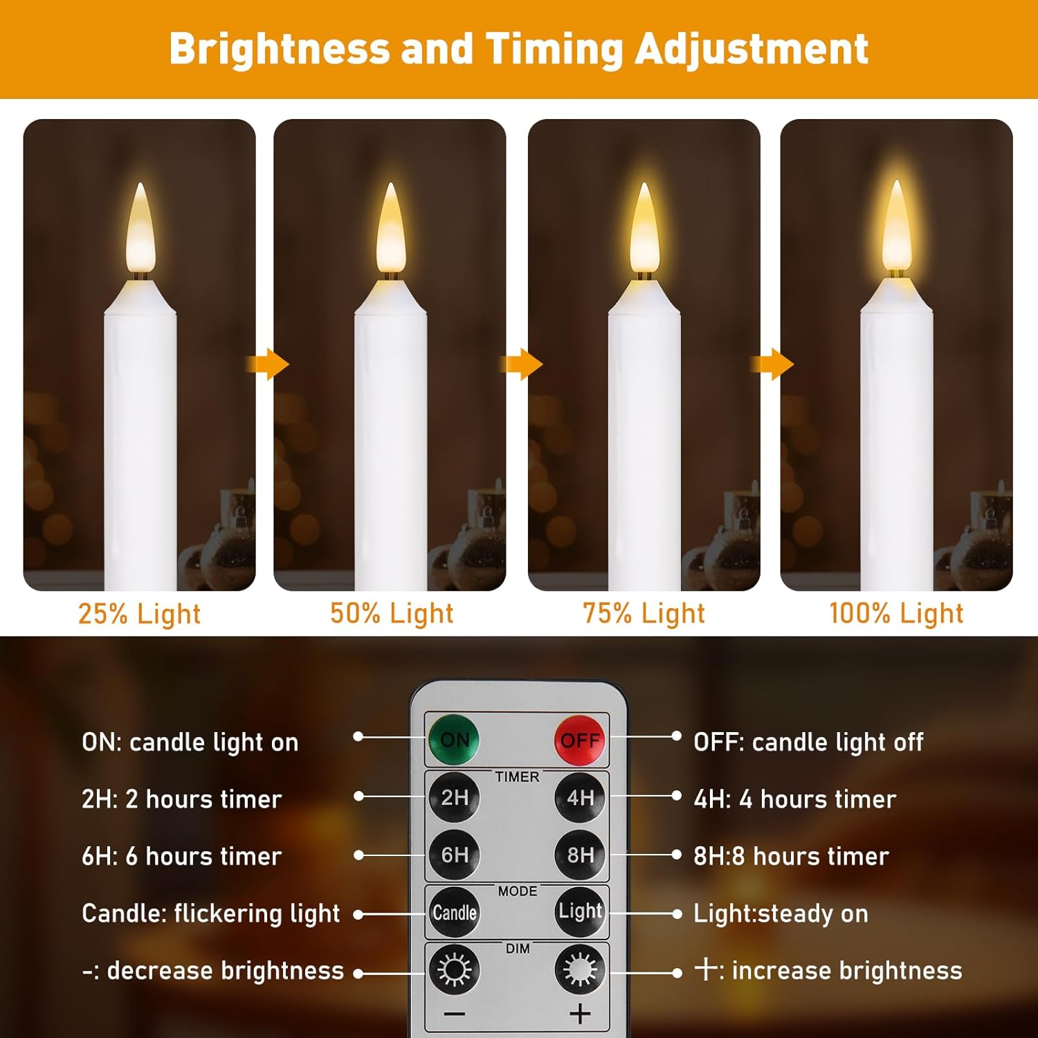 Verdenu Christmas Window Candles, 12 PCS Battery Operated Flameless LED Window Lights with Remote & Timer, 3D Flickering Taper Candle for Wedding Party Decorations